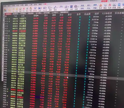 买什么股票最安全挣钱？本文价值100万