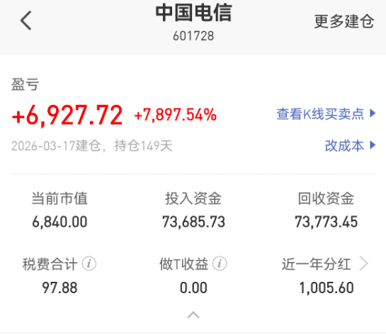 终于持有1000股零成本中国电信股票，稳稳吃分红